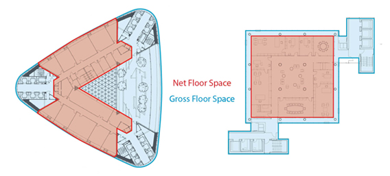 how-to-calculate-net-floor-area-of-a-building-viewfloor-co